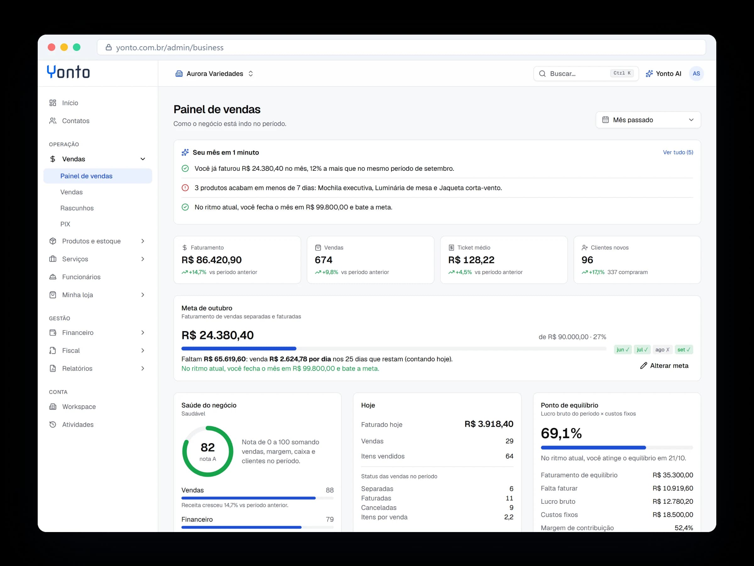 Painel do Yonto com vendas, estoque e financeiro